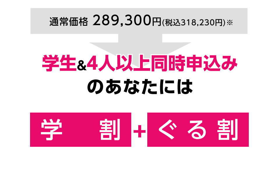 学割＋グル割